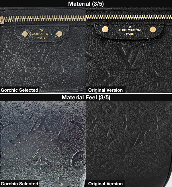 Quality checks before shipping