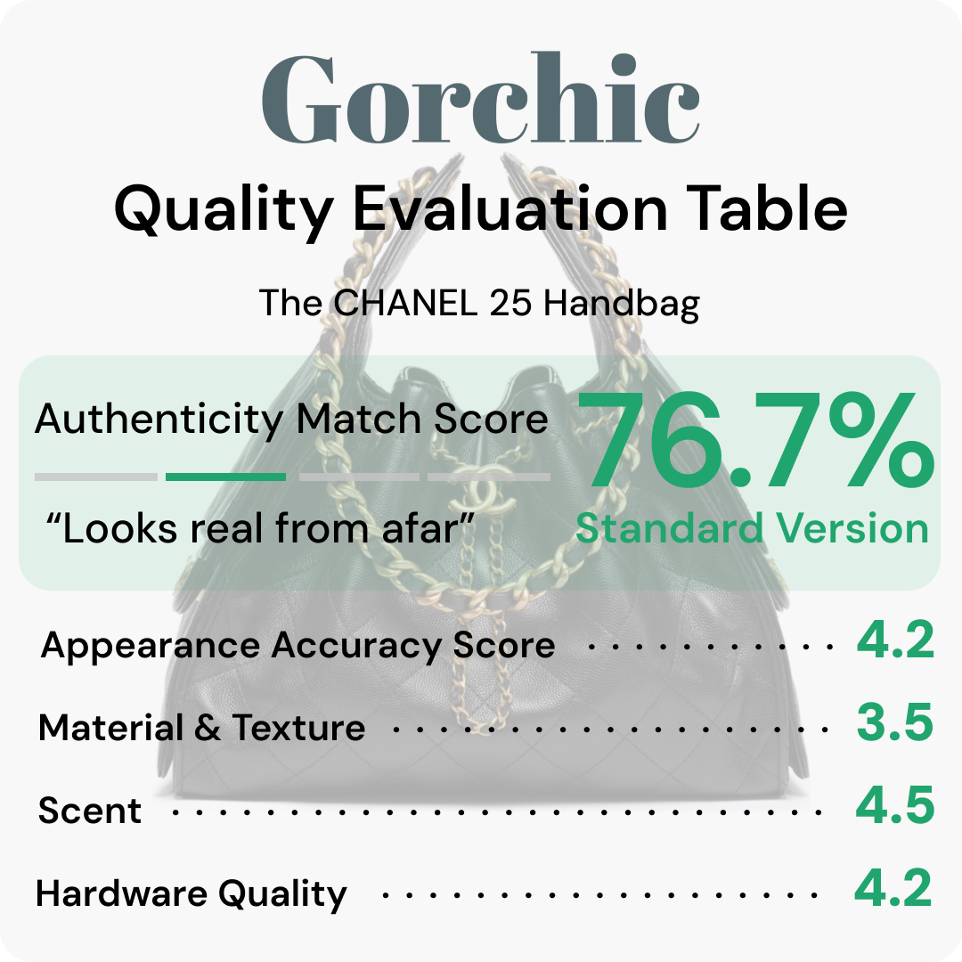 High quality craftsmanship