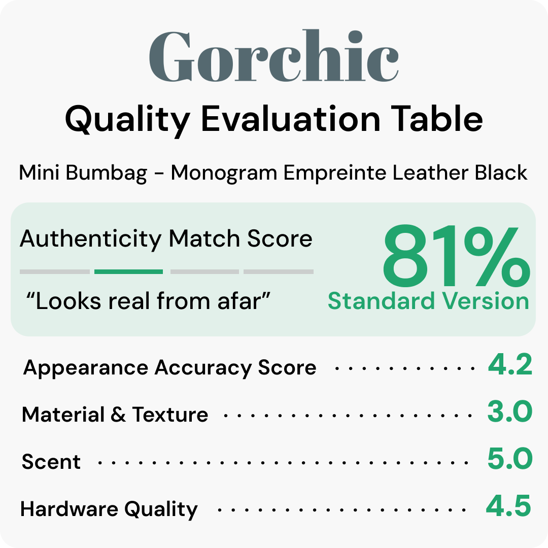 Designer Monogram Empreinte Monogram Leather Black Bumbag - Bag - Gorchic - $119.99