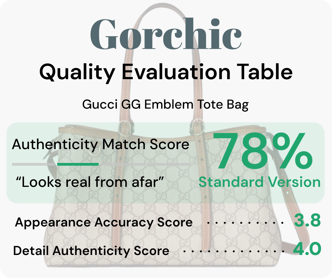 Double-G GG Emblem Medium brown tote bag - Gorchic - $132.99