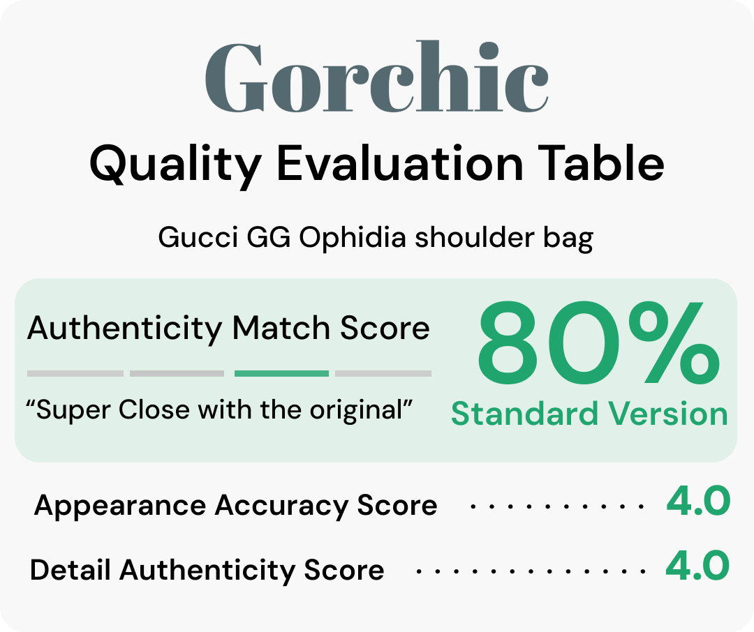 Double-G Ophidia Collection Handbag - Beige And Dark Brown Bag - Gorchic - $108.99
