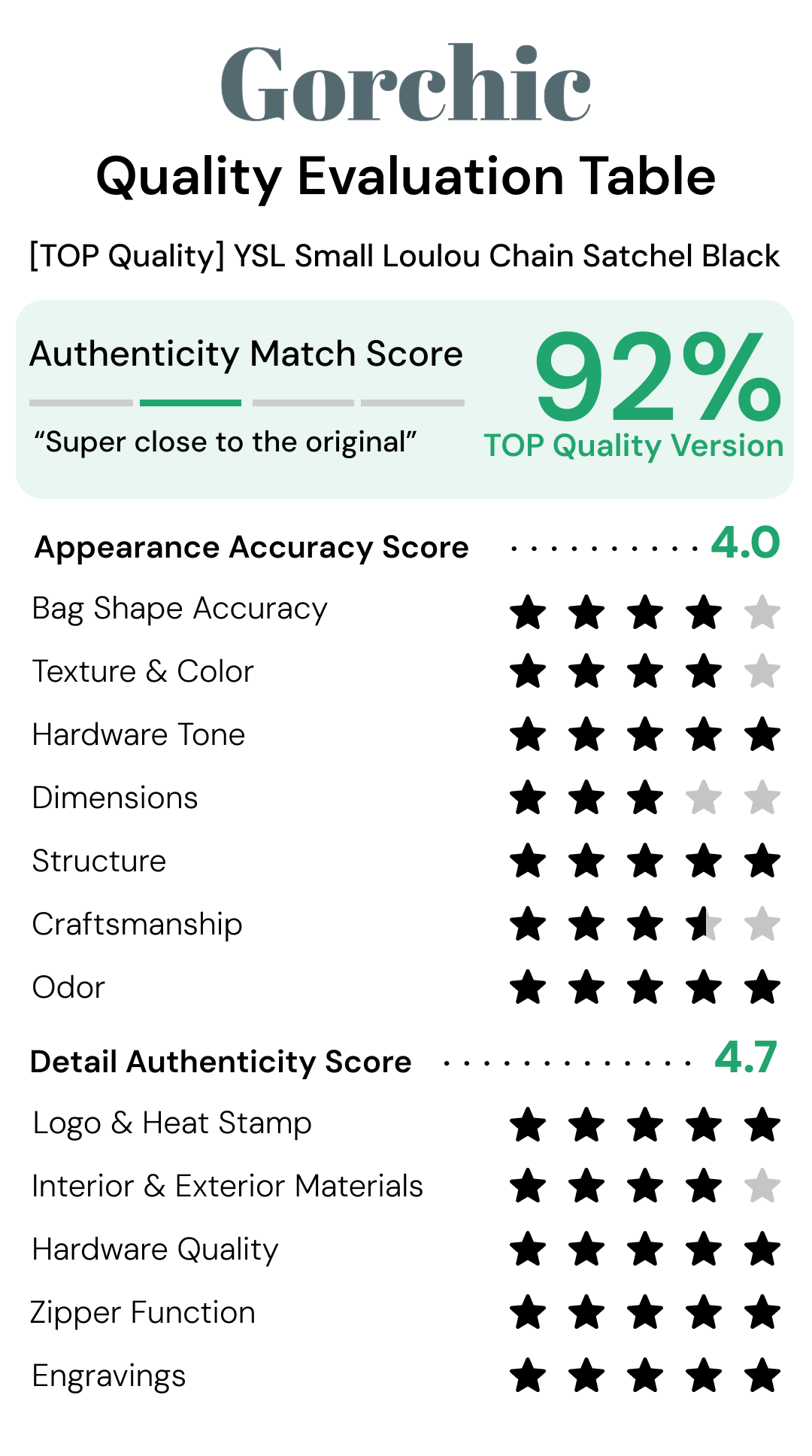 [TOP]Lady Designer Loulou Quilted Leather Shoulder Bag Black - Bag - Gorchic - $366.99