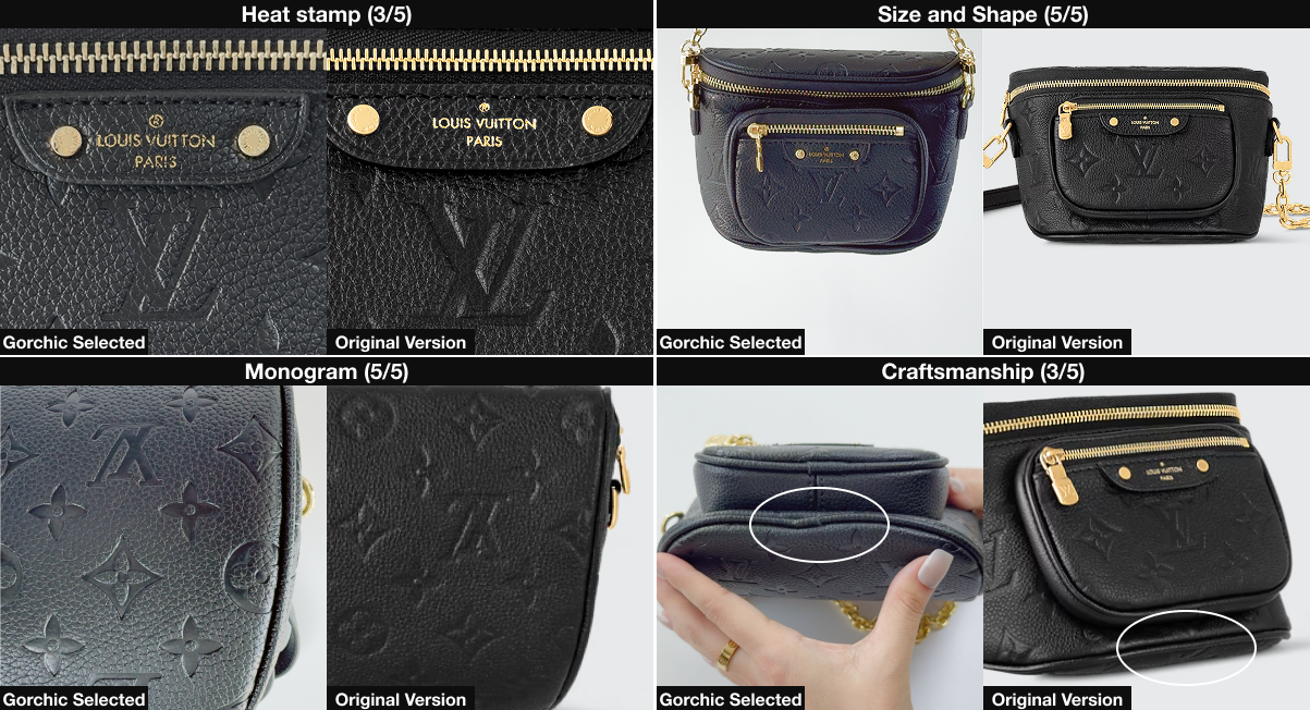 Quality checks before shipping