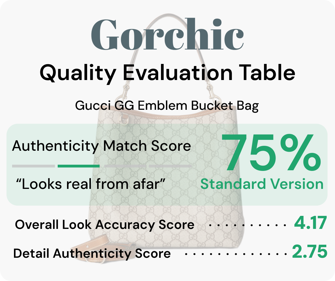 High quality craftsmanship